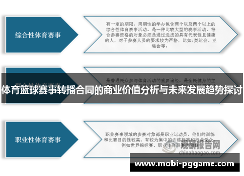 体育篮球赛事转播合同的商业价值分析与未来发展趋势探讨