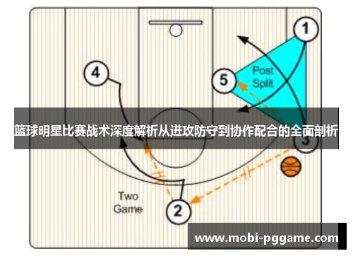 篮球明星比赛战术深度解析从进攻防守到协作配合的全面剖析