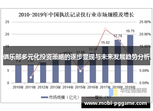 俱乐部多元化投资策略的逐步显现与未来发展趋势分析