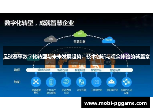 足球赛事数字化转型与未来发展趋势：技术创新与观众体验的新篇章