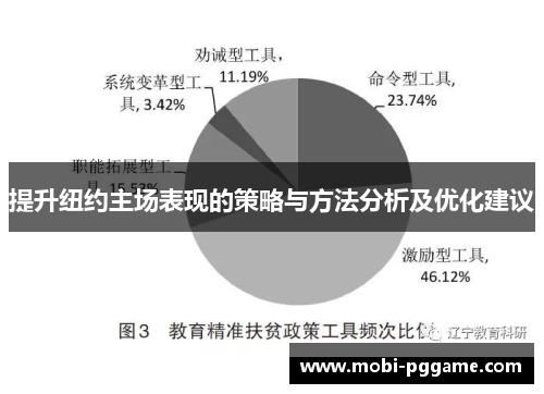 提升纽约主场表现的策略与方法分析及优化建议