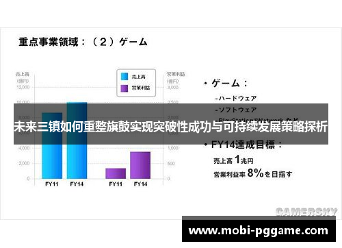 未来三镇如何重整旗鼓实现突破性成功与可持续发展策略探析