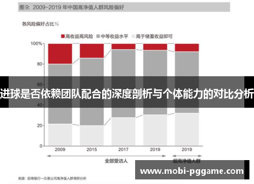 进球是否依赖团队配合的深度剖析与个体能力的对比分析