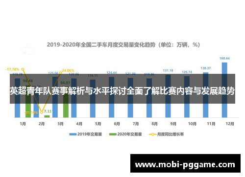 英超青年队赛事解析与水平探讨全面了解比赛内容与发展趋势